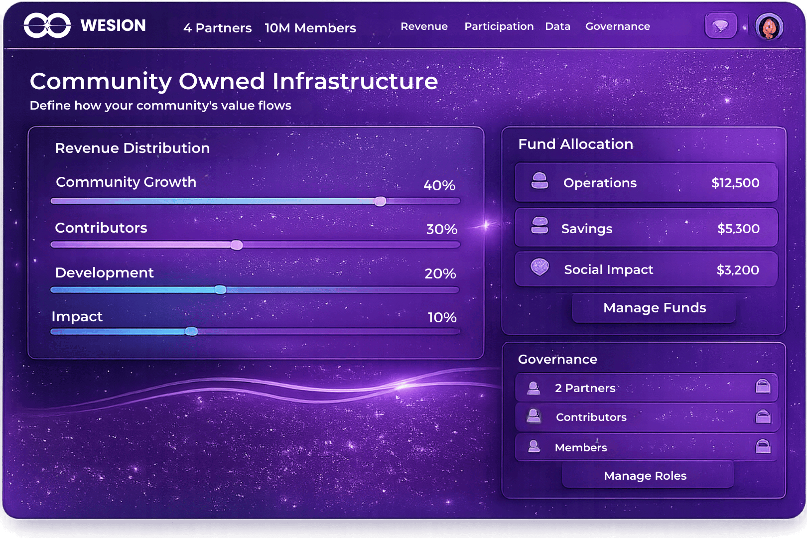 Wesion community infrastructure UI